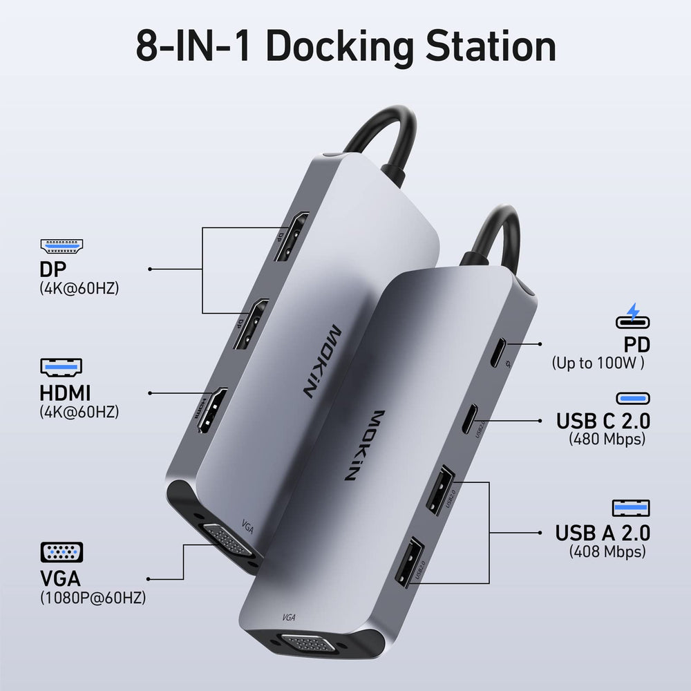 MOKiN dual DisplayPort setup showing 4K60 output