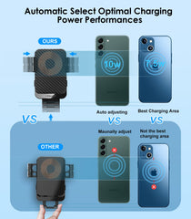 MOKPR auto-alignment sensor ensures optimal charging position
