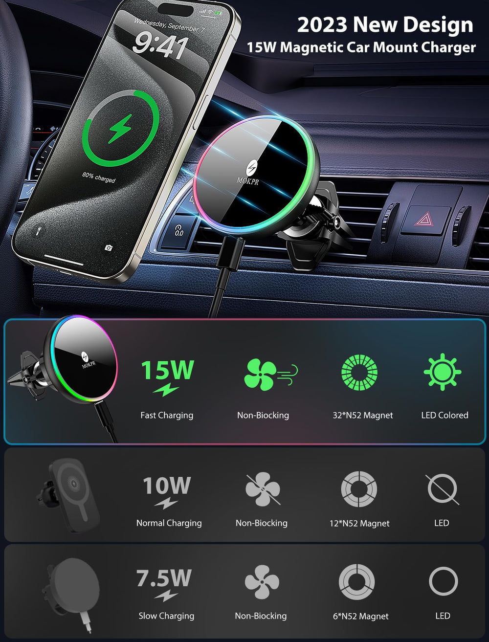 MOKPR wireless charger delivers efficient charging while you drive.