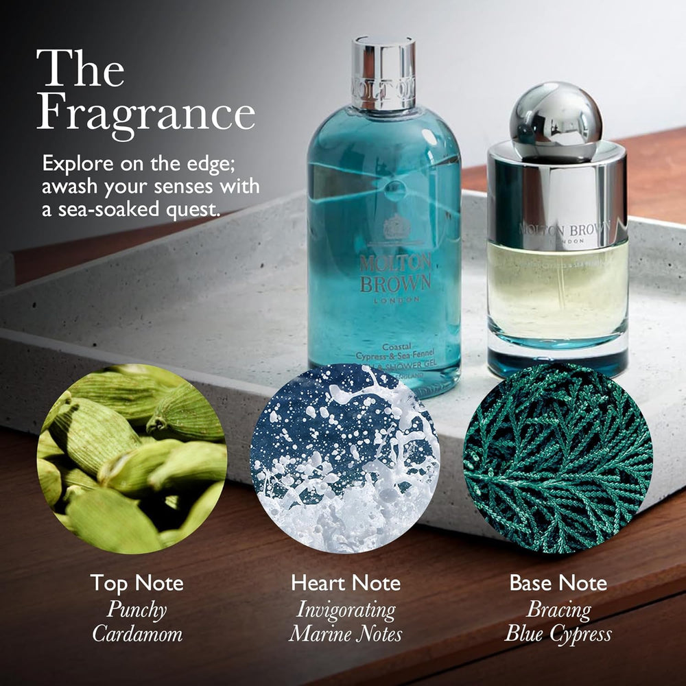 Molton Brown foam lather demonstrates rich aromatic cleansing experience.