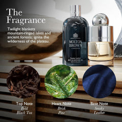 Molton Brown Dark Leather texture closeup reveals smoky leather and woodiness