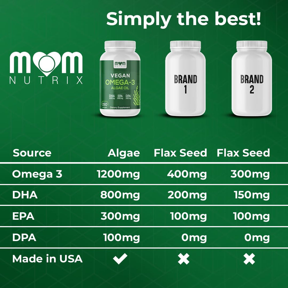MOM Nutrix GMP ISO certification seal indicating quality assurance.