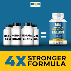MOM NUTRIX Omega 3 label US-approved highlighting GMP quality
