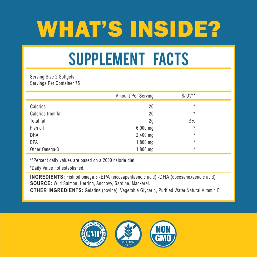MOM NUTRIX Omega 3 softgels closeup showing burp-free formula