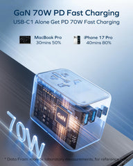 MOMAX safety dual fuse overload protection keeps gear safe while traveling