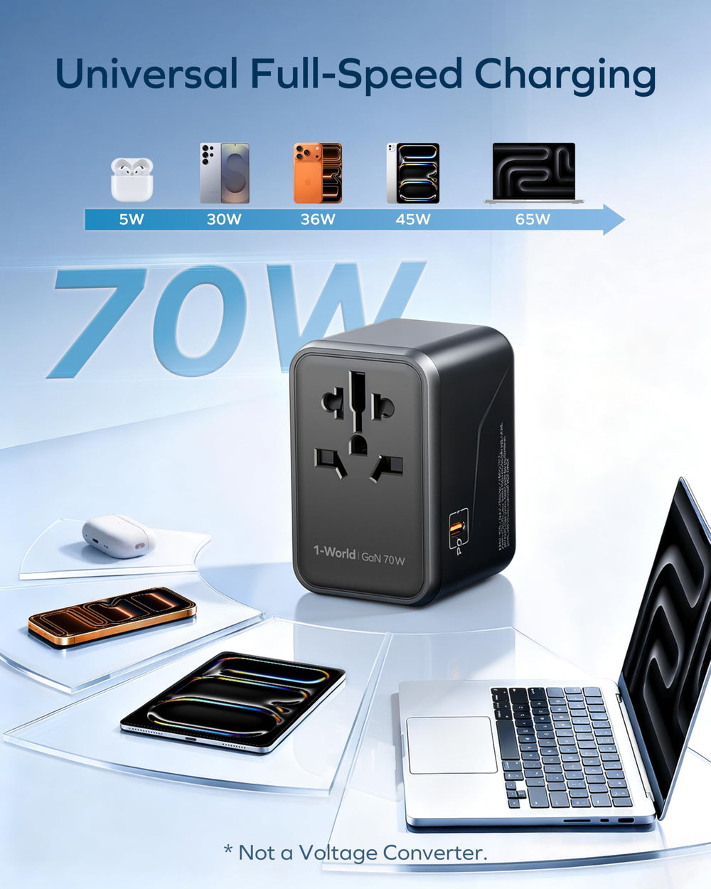 MOMAX thermal-monitoring system with NTC sensors ensures safe operation during travel