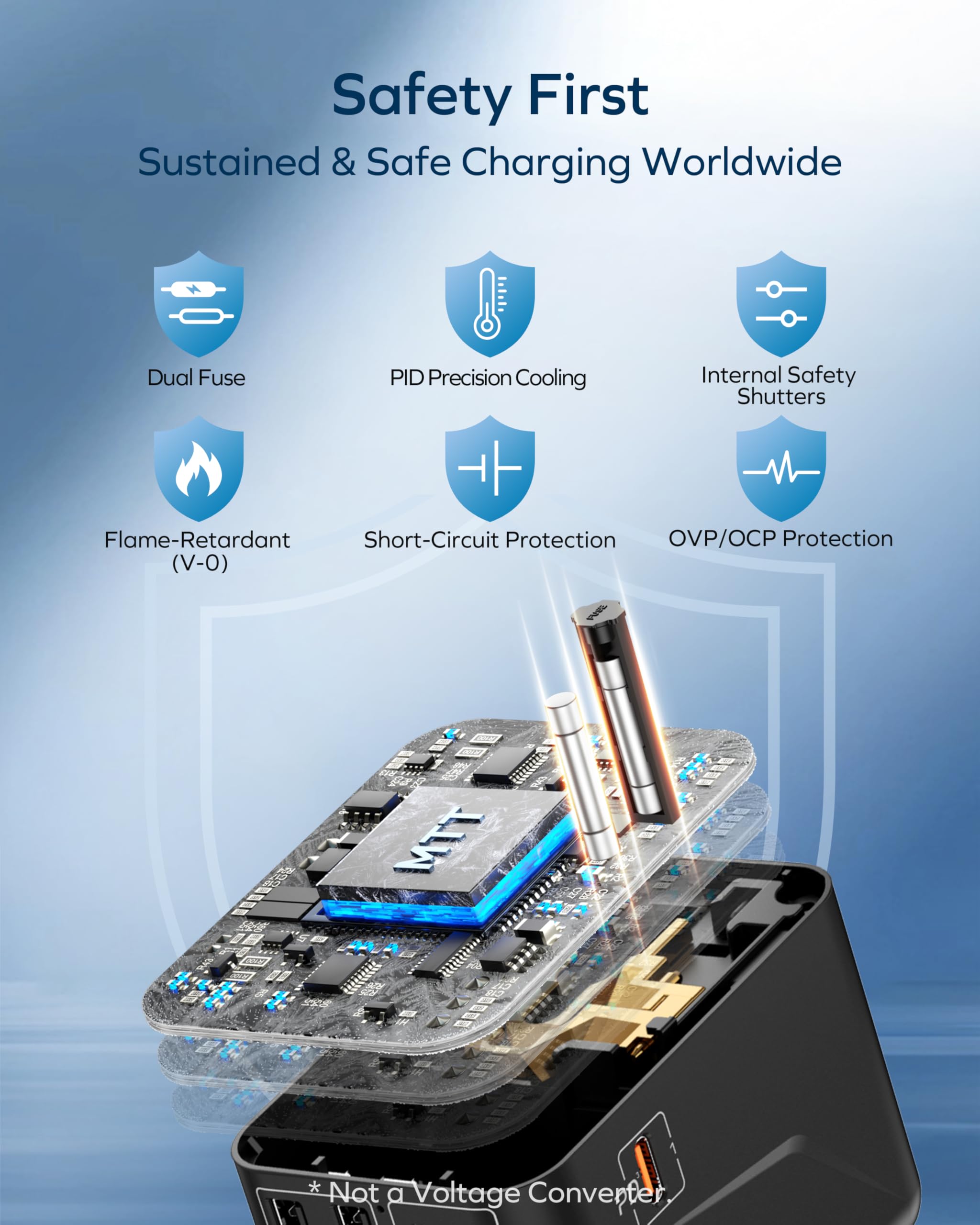 MOMAX world-plug-types-display shows compatibility across regions for global trips
