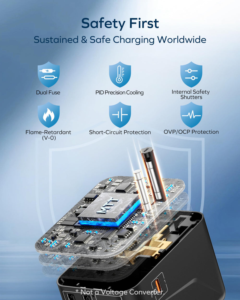 MOMAX world-plug-types-display shows compatibility across regions for global trips