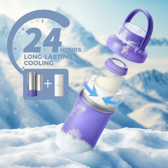 Momcozy 360-degree cooling technology image highlights constant cold temperature preservation