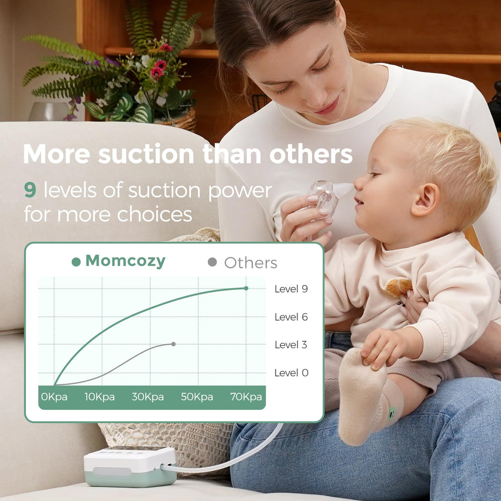 Momcozy 70 kPa suction levels highlight strong yet gentle nasal clearing for infants.