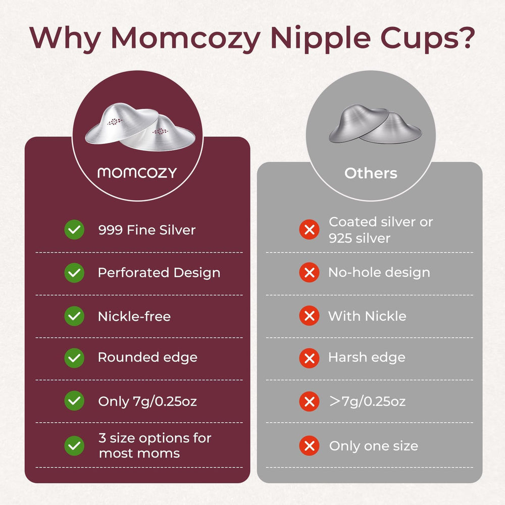 Momcozy 999 silver nipple shield available in three sizes for customizable comfort.