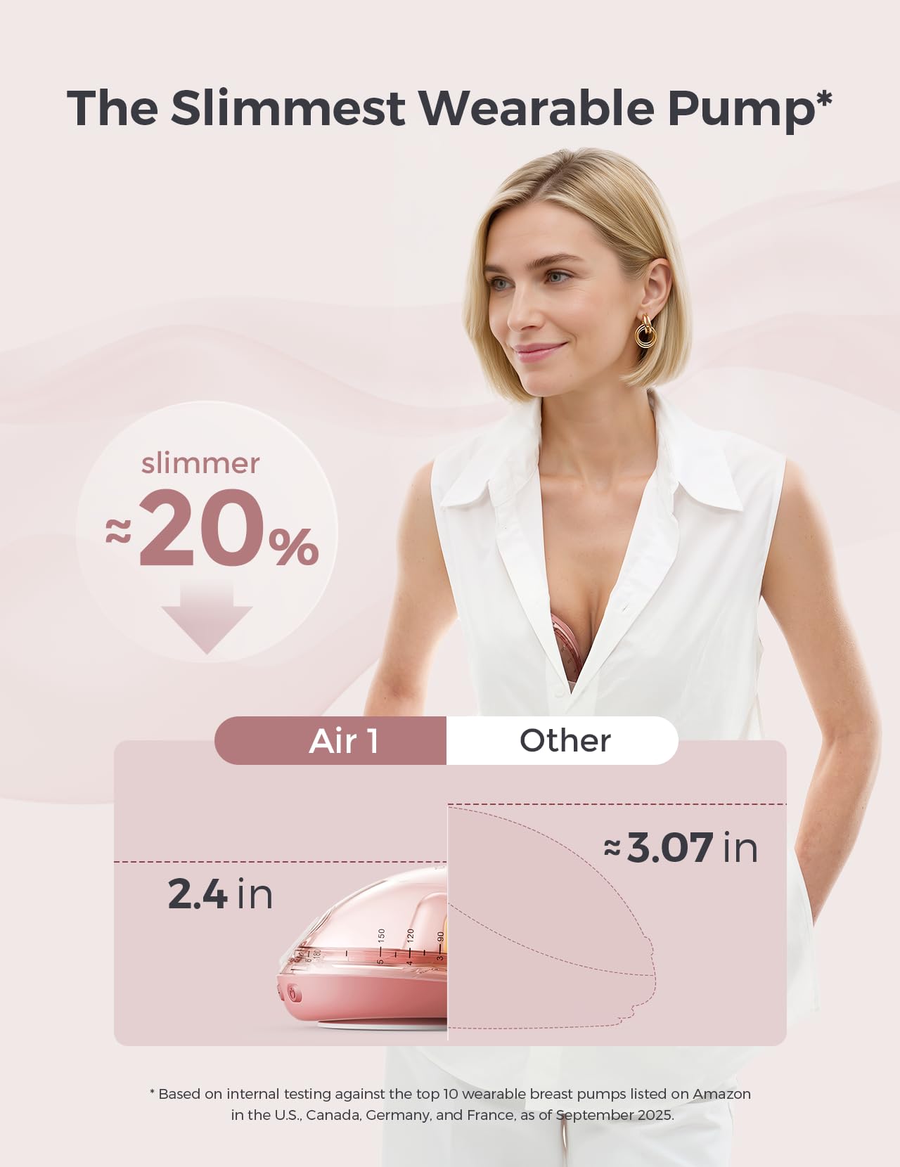 Transparent top alignment confirms nipple fit for comfortable pumping.