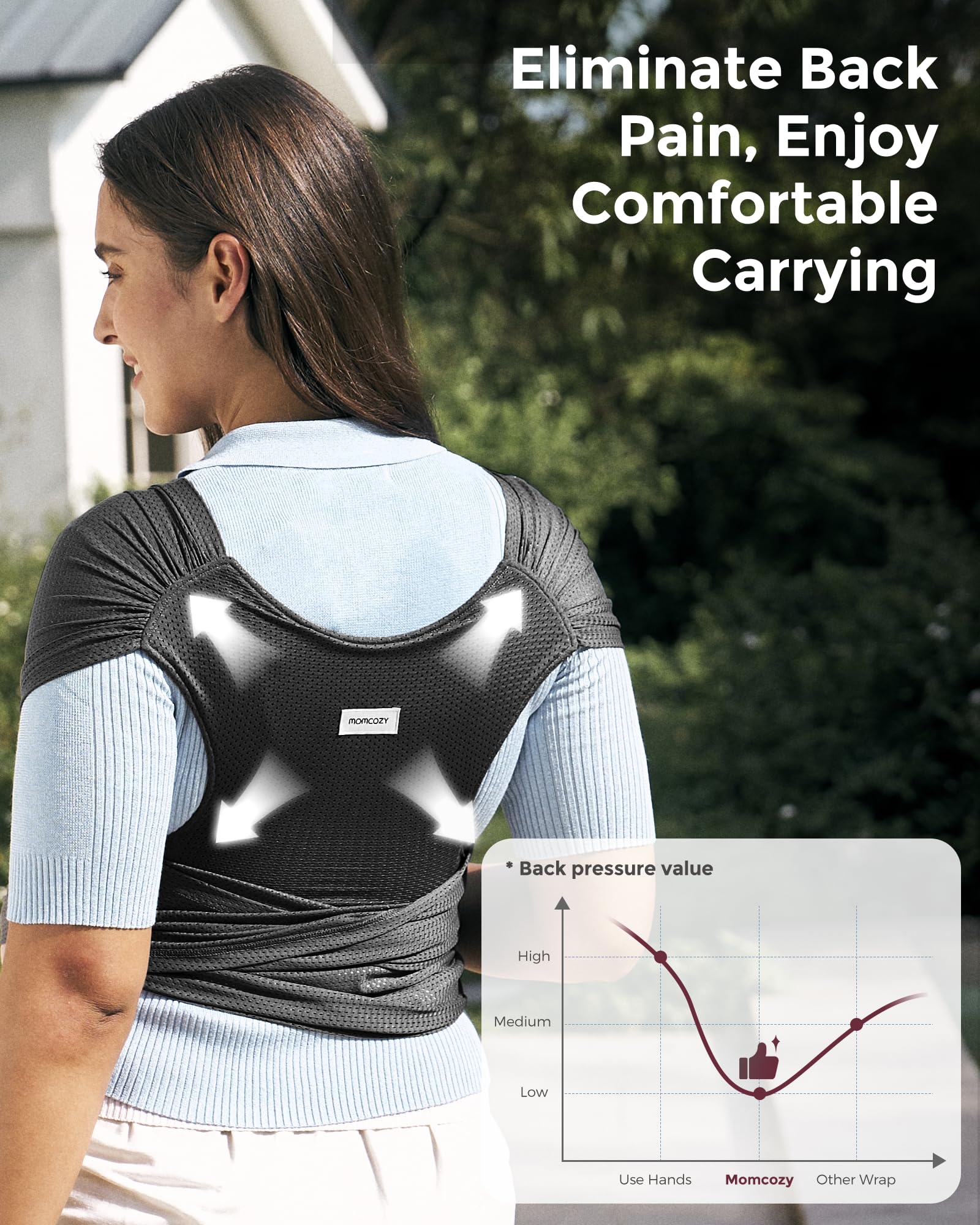 Momcozy AirMesh privacy shield allows discreet breastfeeding while carrying