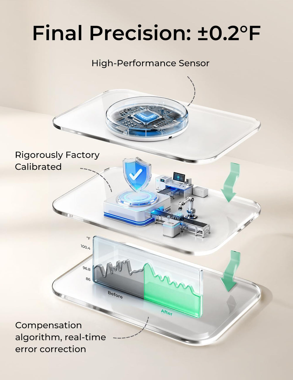 Momcozy app real-time monitoring shows live temperature on your phone.