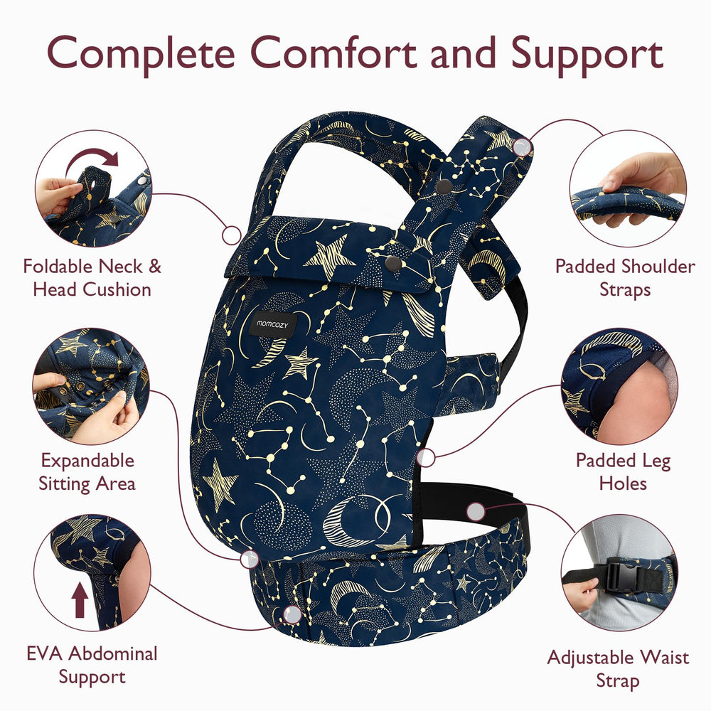 Momcozy three-size adjustment grows with baby