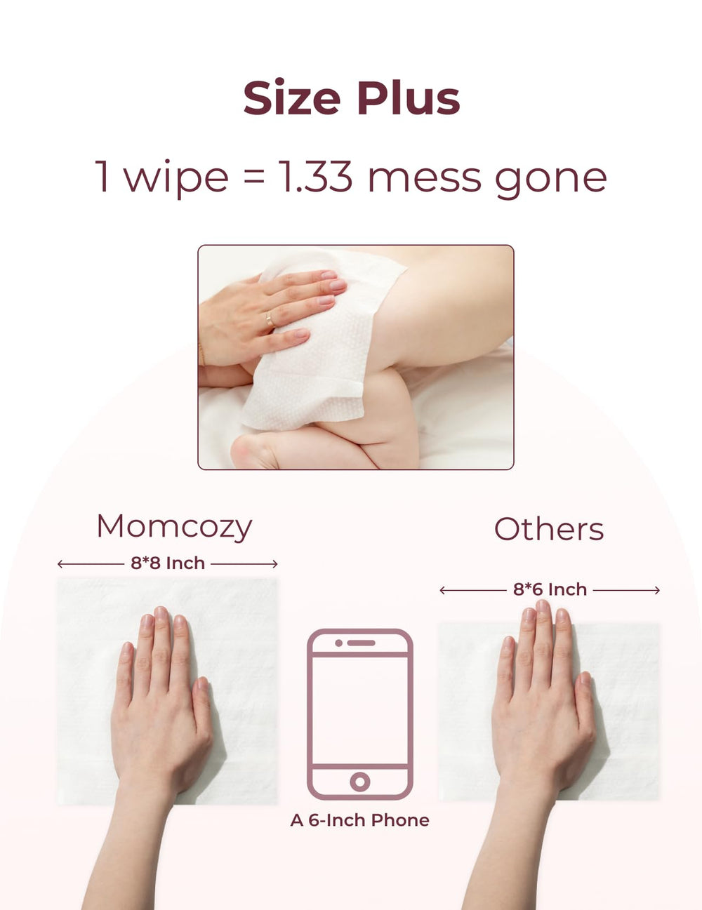 Textured surface of Momcozy wipes tackles tougher messes on the go.