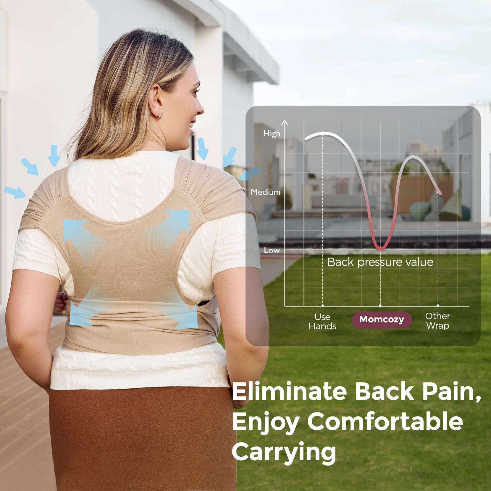 Momcozy Baby Wrap Carrier calming close-up highlights a soothing, secure environment.
