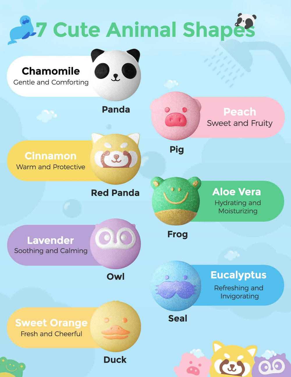 Momcozy bath bombs with jojoba oil nourish delicate skin.