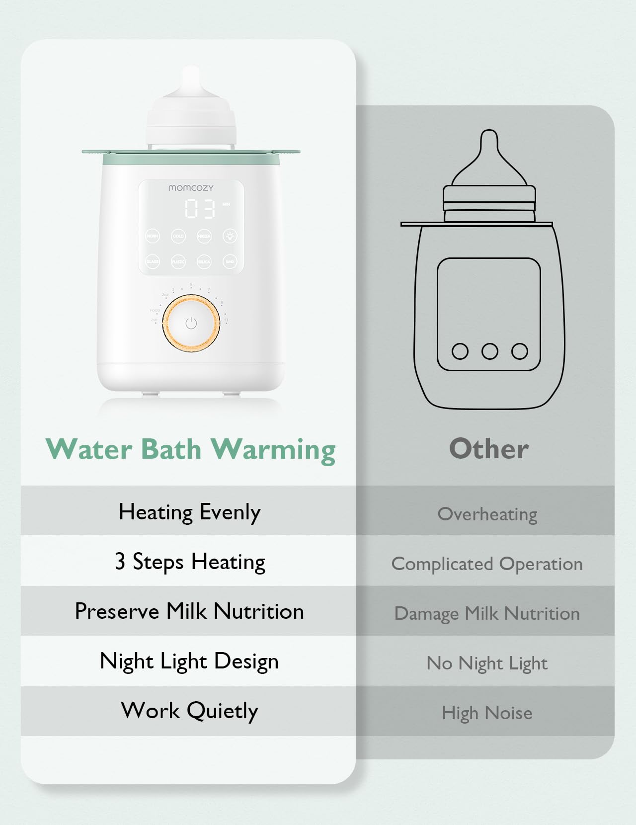 Momcozy bottle warmer timer display helps precise timing