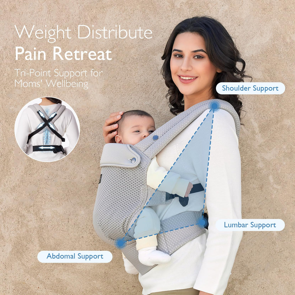 Momcozy breathable mesh carrier EVA waist support reduces back strain