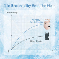 Hands-free design of Momcozy carrier for multitasking while baby stays close