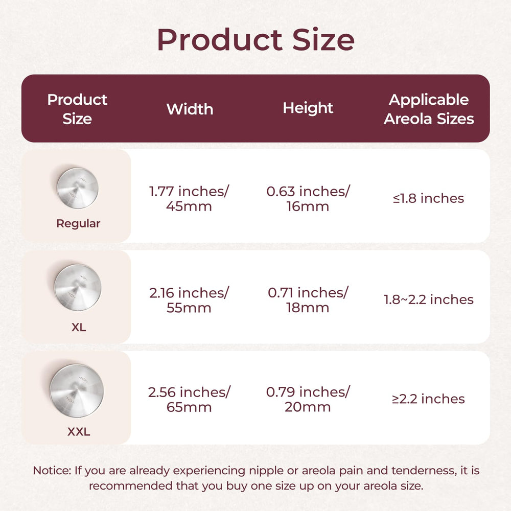 Momcozy easy-to-use perforated nipple cover designed for airflow.