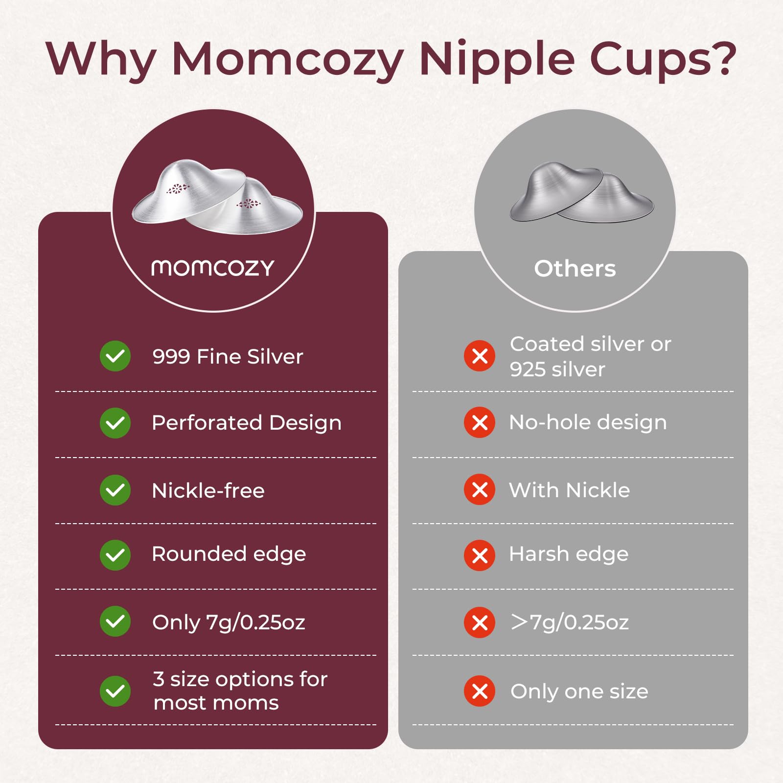 Momcozy ergonomic silver nipple cover with gentle curve for a natural fit.