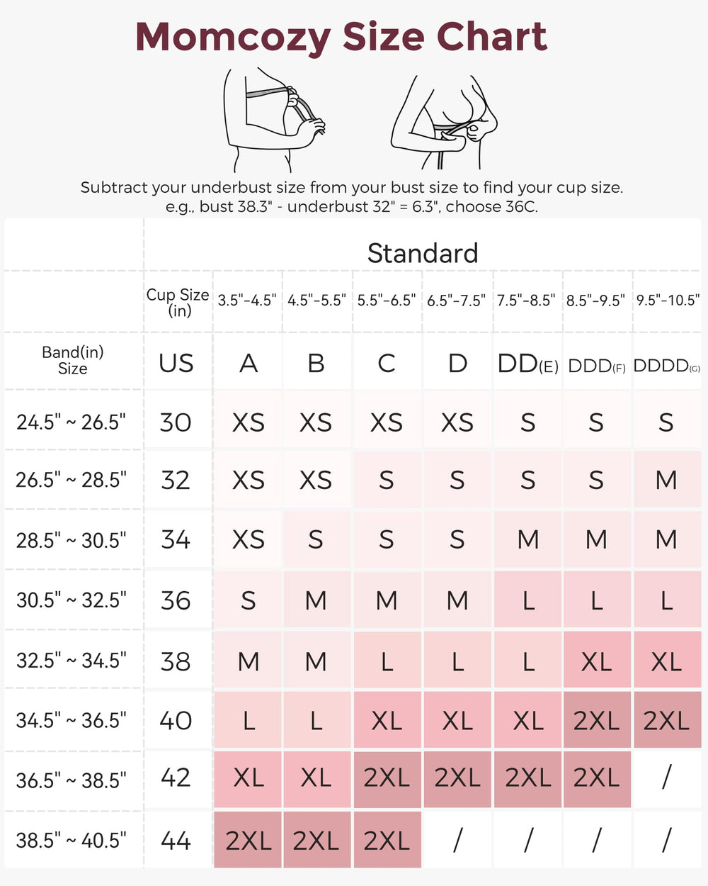 Momcozy all-day wear design supports busy moms balancing pumping and feeding routines.