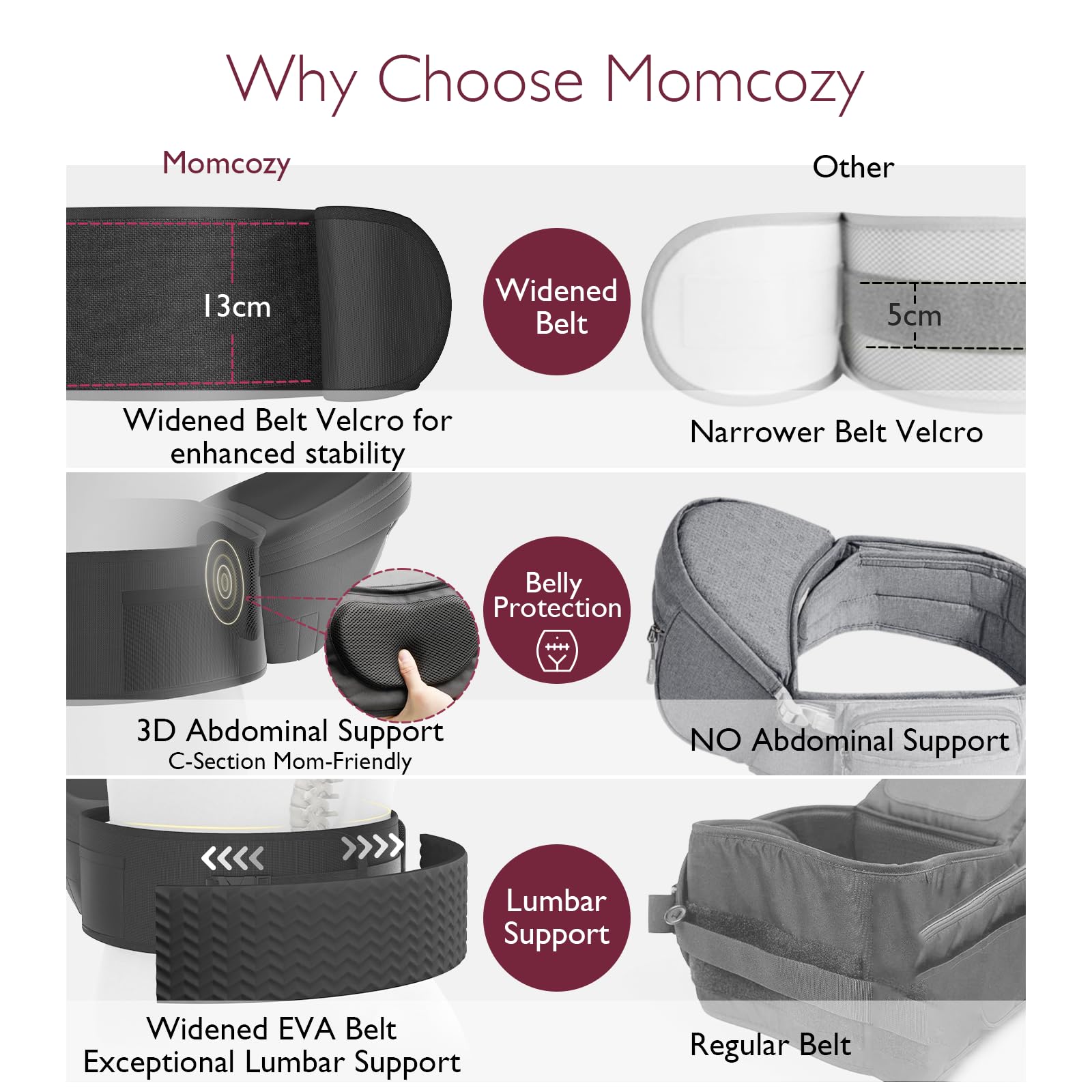 Momcozy hip seat offers a feeding position for on-the-go meals