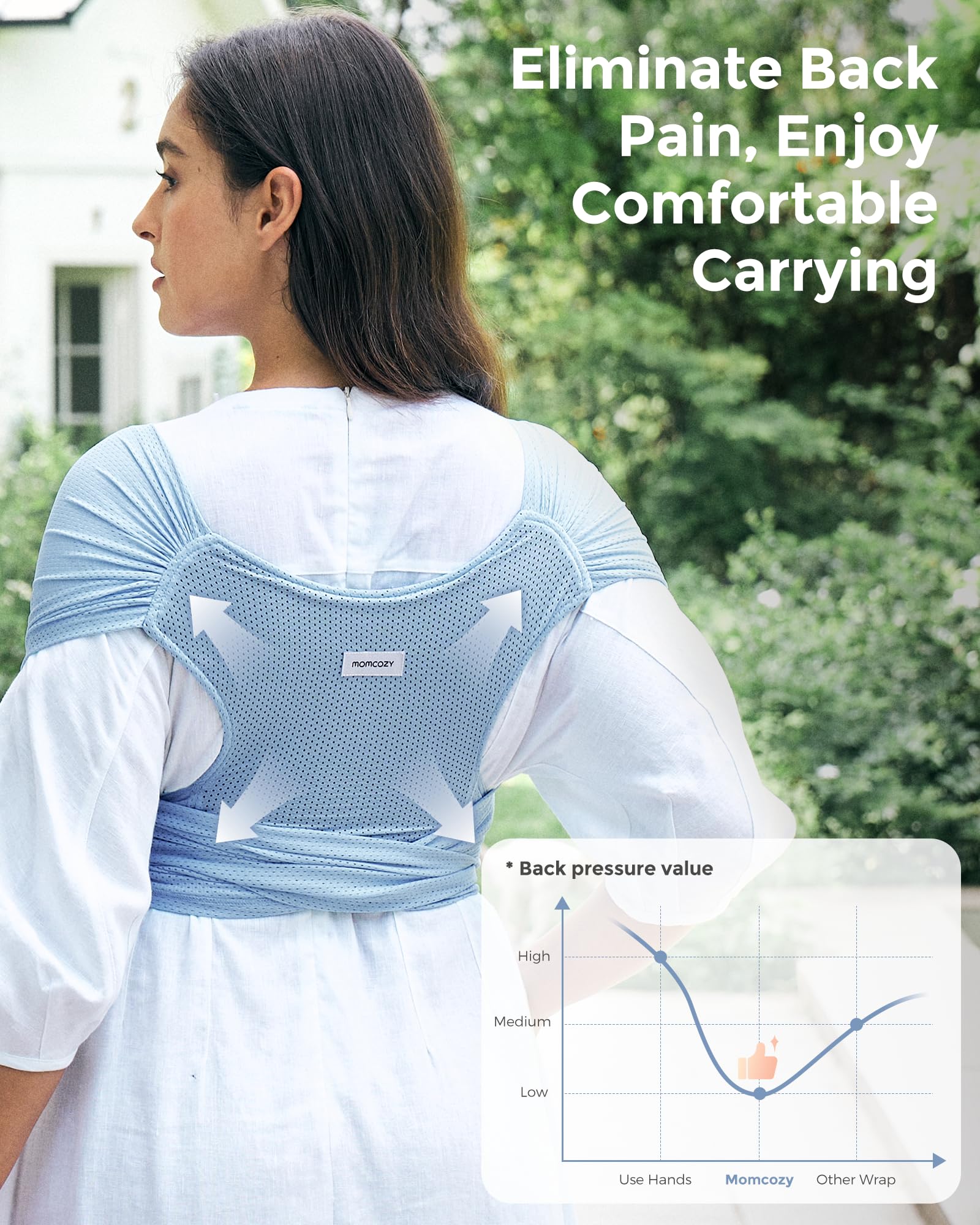 Momcozy infant support wrap molds to your little one for comfort.