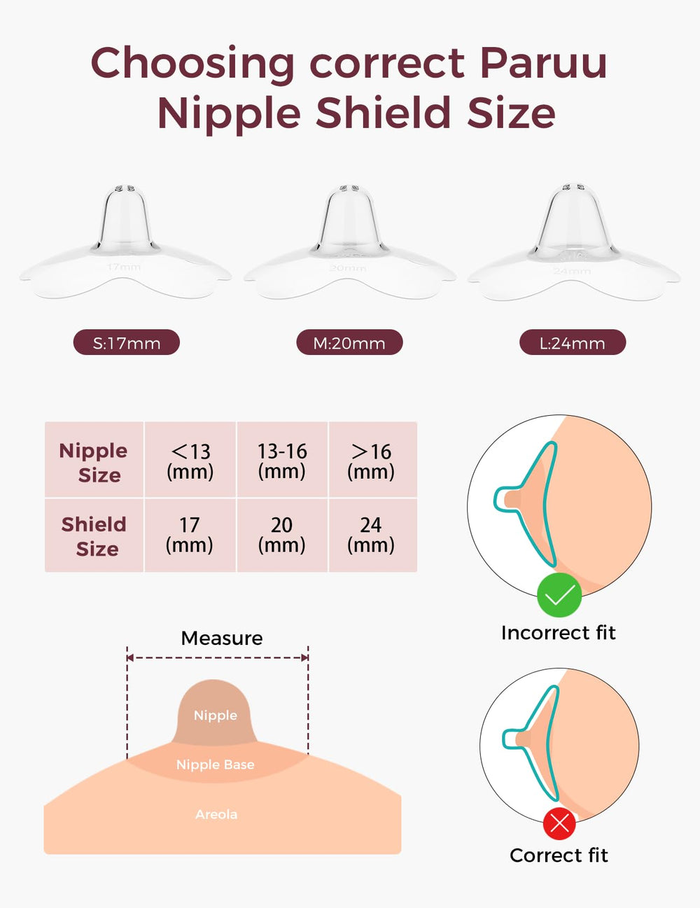 Momcozy shield supports latch with 2mm milk hole for smooth milk flow