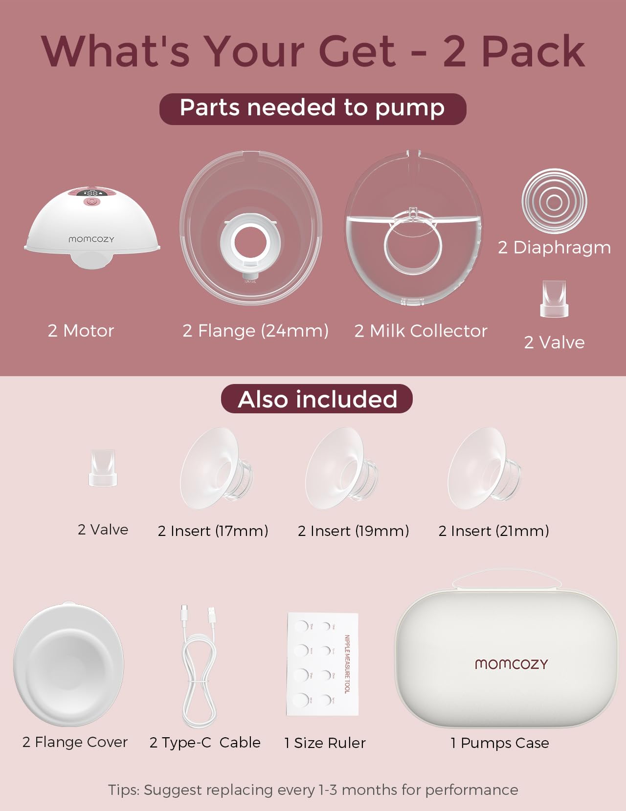 Momcozy M5 BPA-free silicone flange set includes a 24mm option.