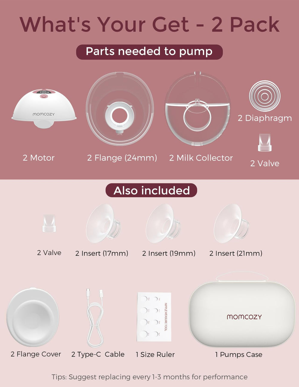 Momcozy M5 BPA-free silicone flange set includes a 24mm option.