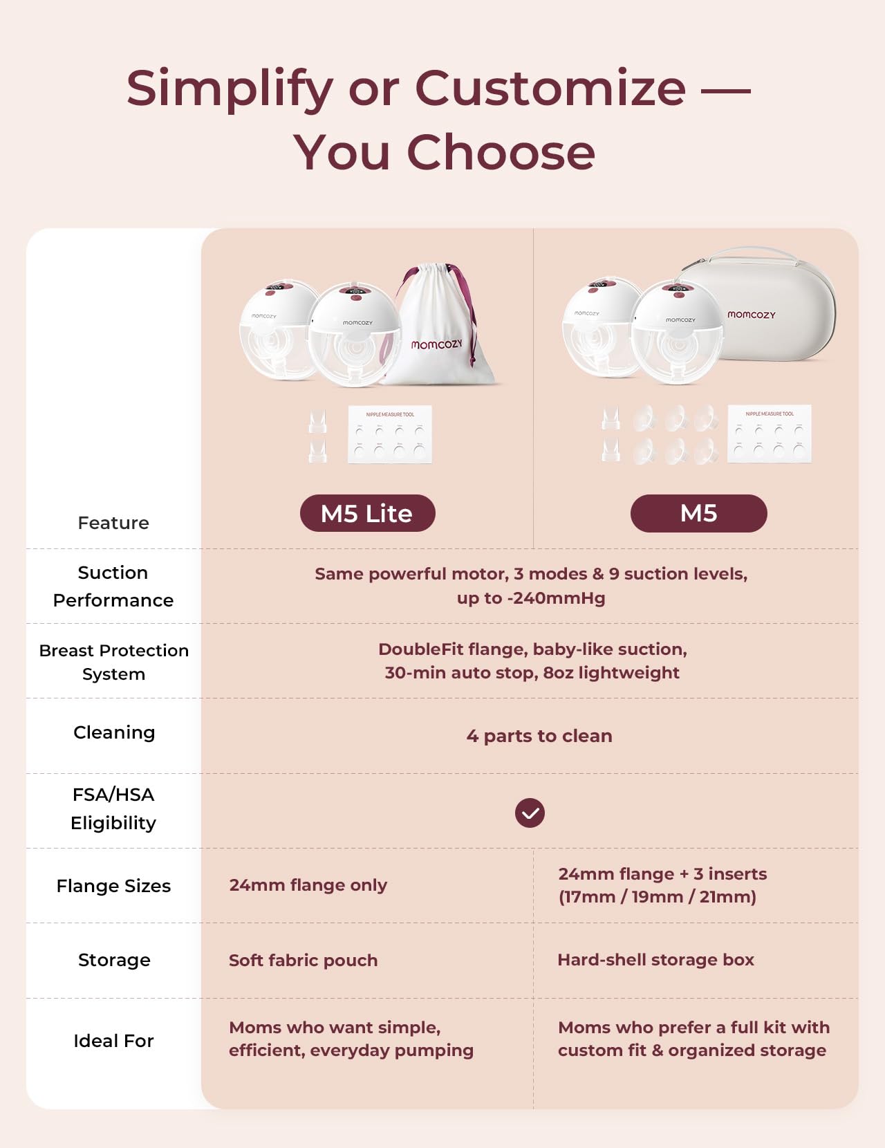 Momcozy M5 Lite wireless, compact pump for on-the-go pumping.