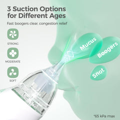 Momcozy tips pack with BPA-free silicone tips for different ages.