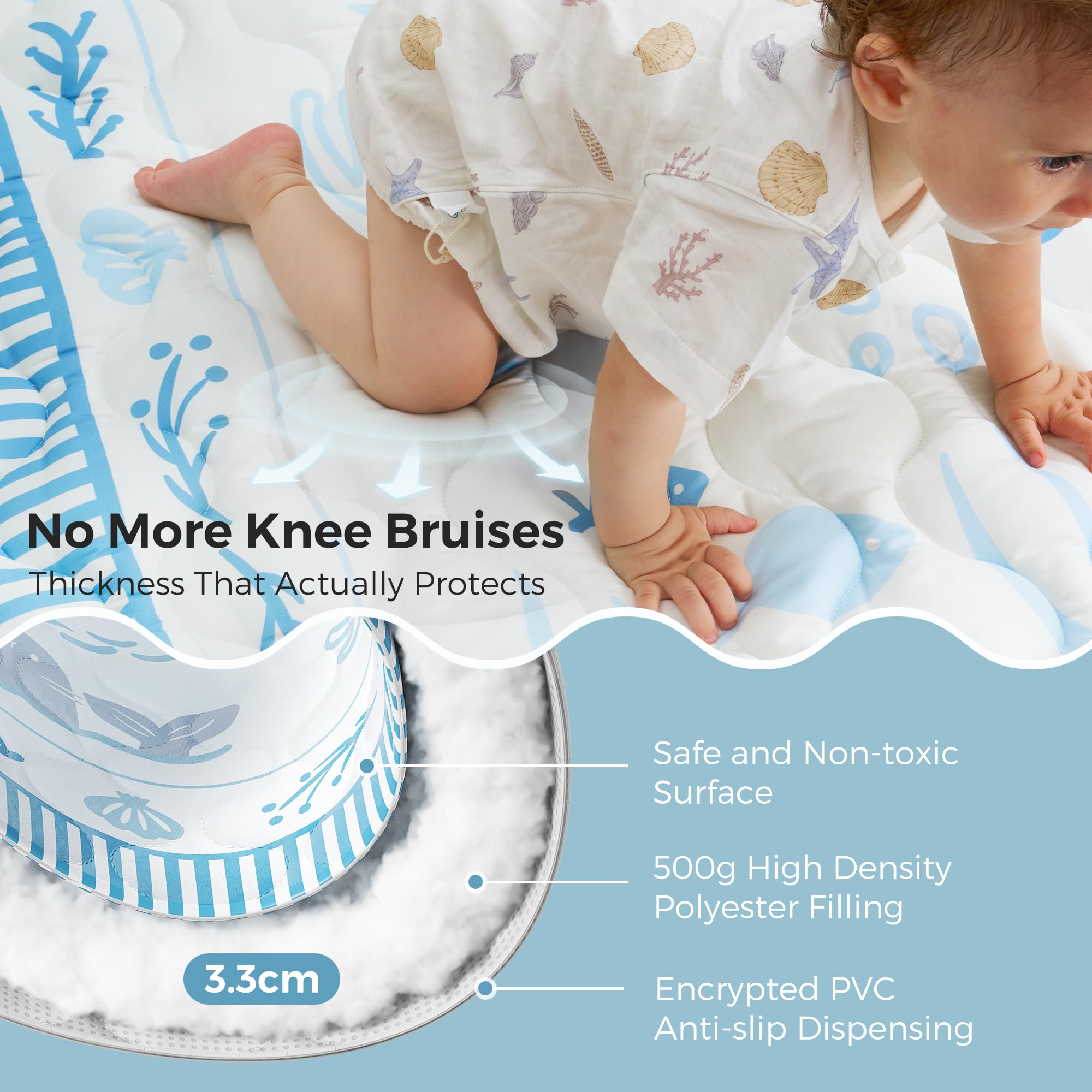 Momcozy Ocean Theam Play Mat folded with carrying handle