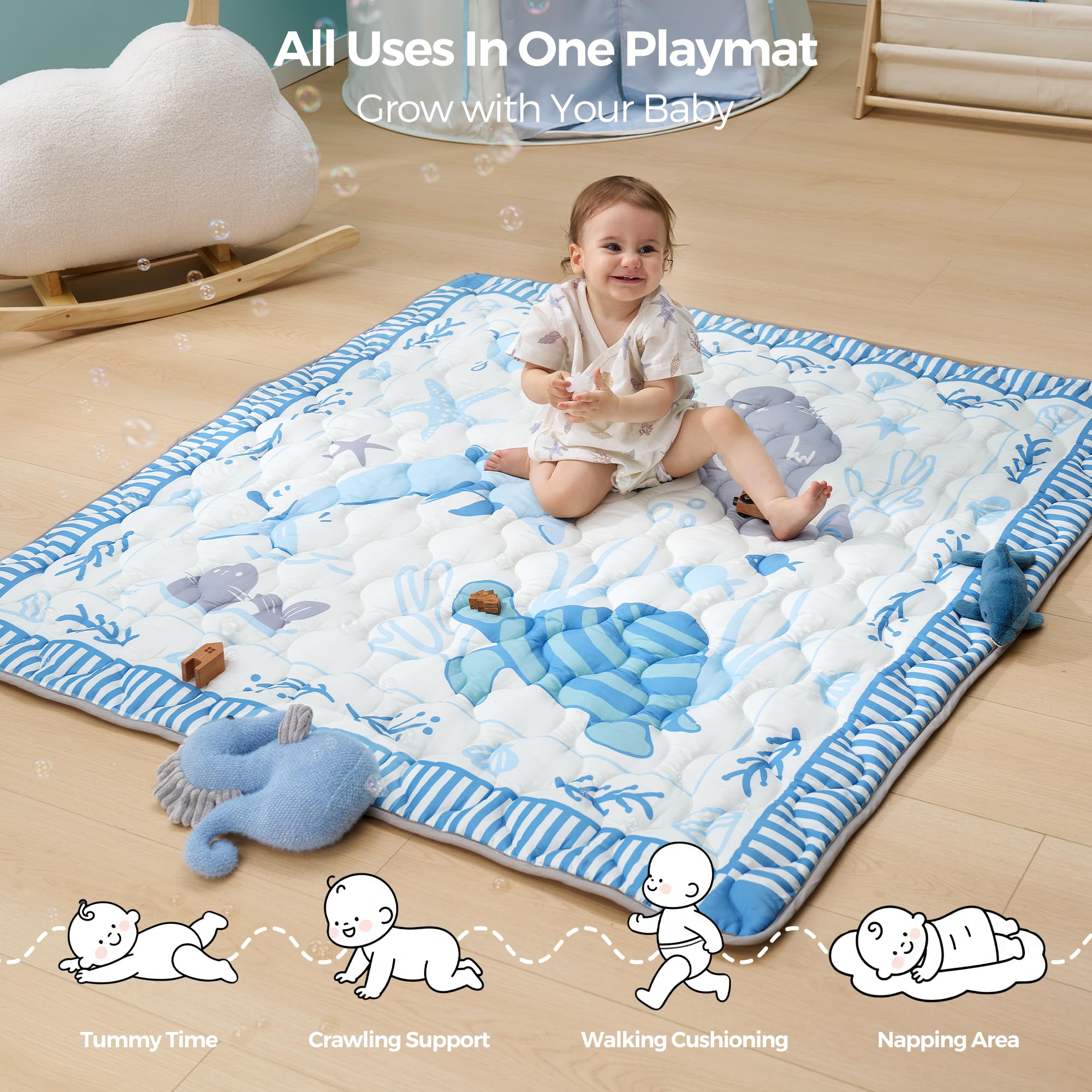 Momcozy Ocean Theam Play Mat waterproof surface on floor