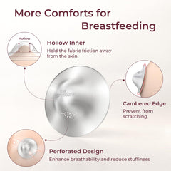 Momcozy perforated design on the surface improves breathability during wear.