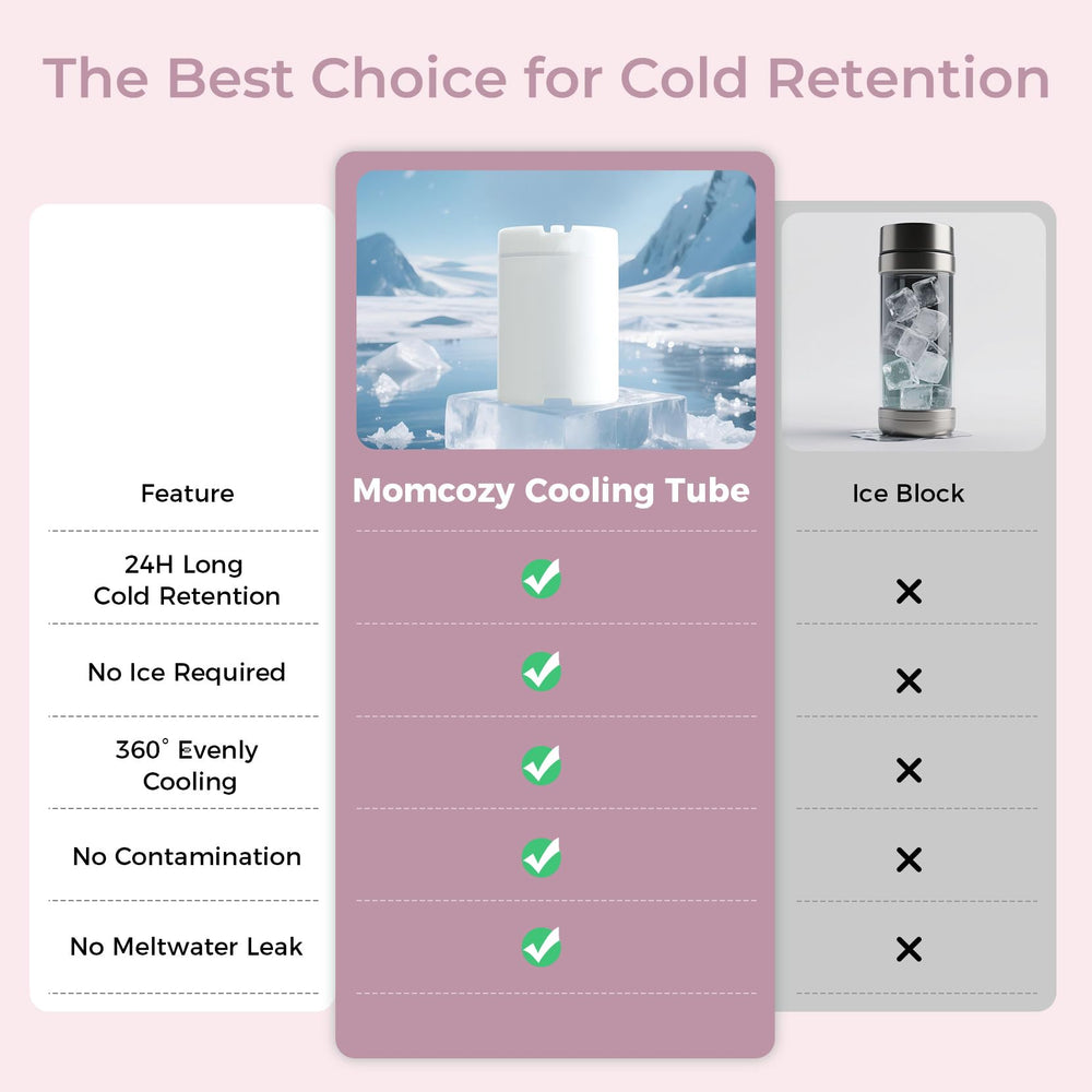 Momcozy pre-chill process demonstrates simple prep to start cooling quickly.