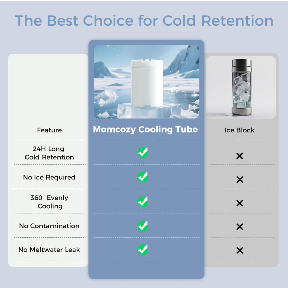 Momcozy pre-freeze tube setup near-freeze image demonstrates easy preparation before use