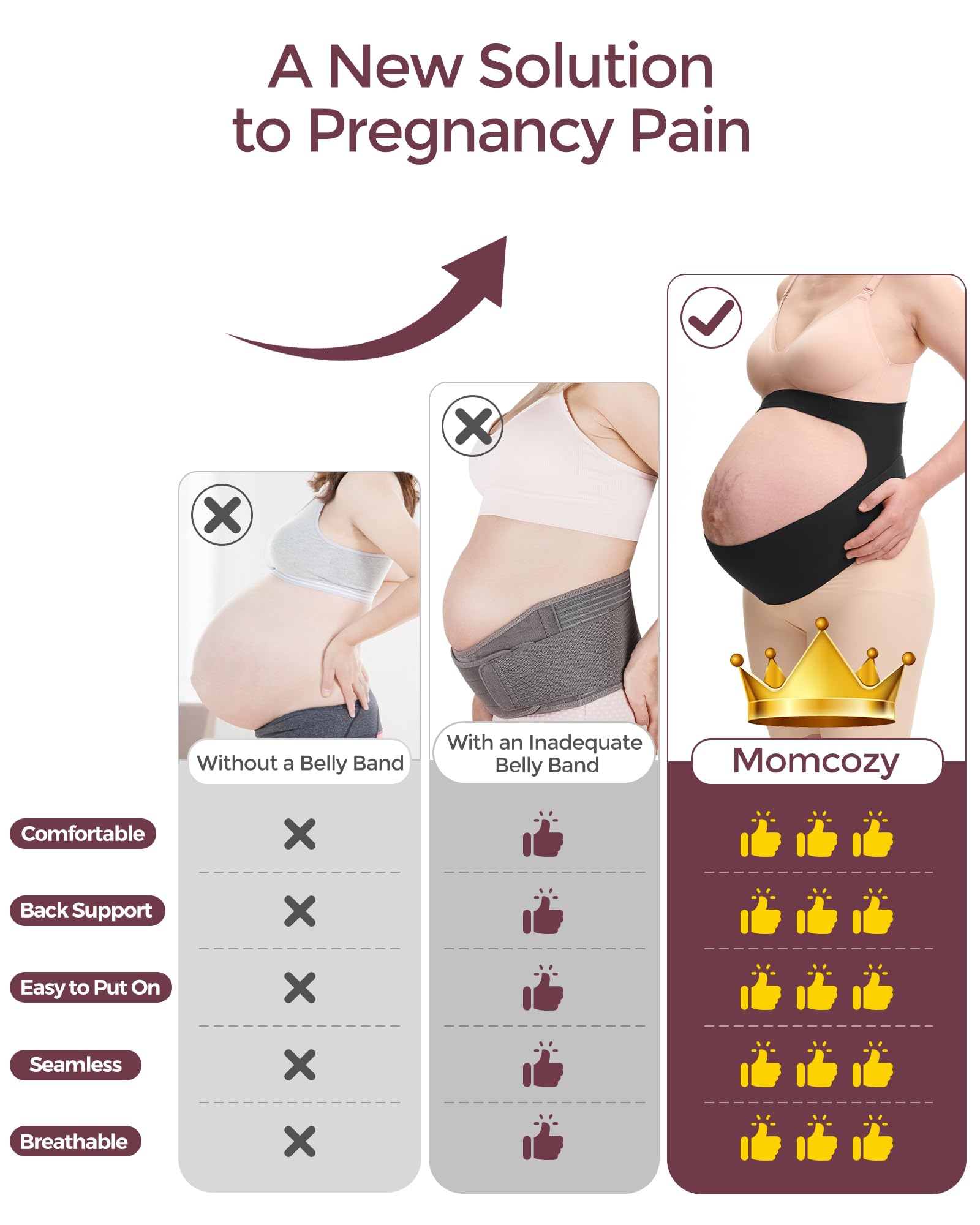 Momcozy pregnancy belly band breathable ventilation for airflow