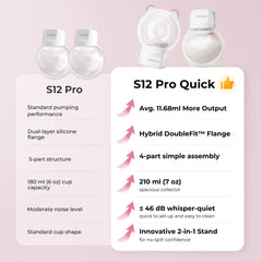 Momcozy S12 Pro digital display and controls for easy monitoring