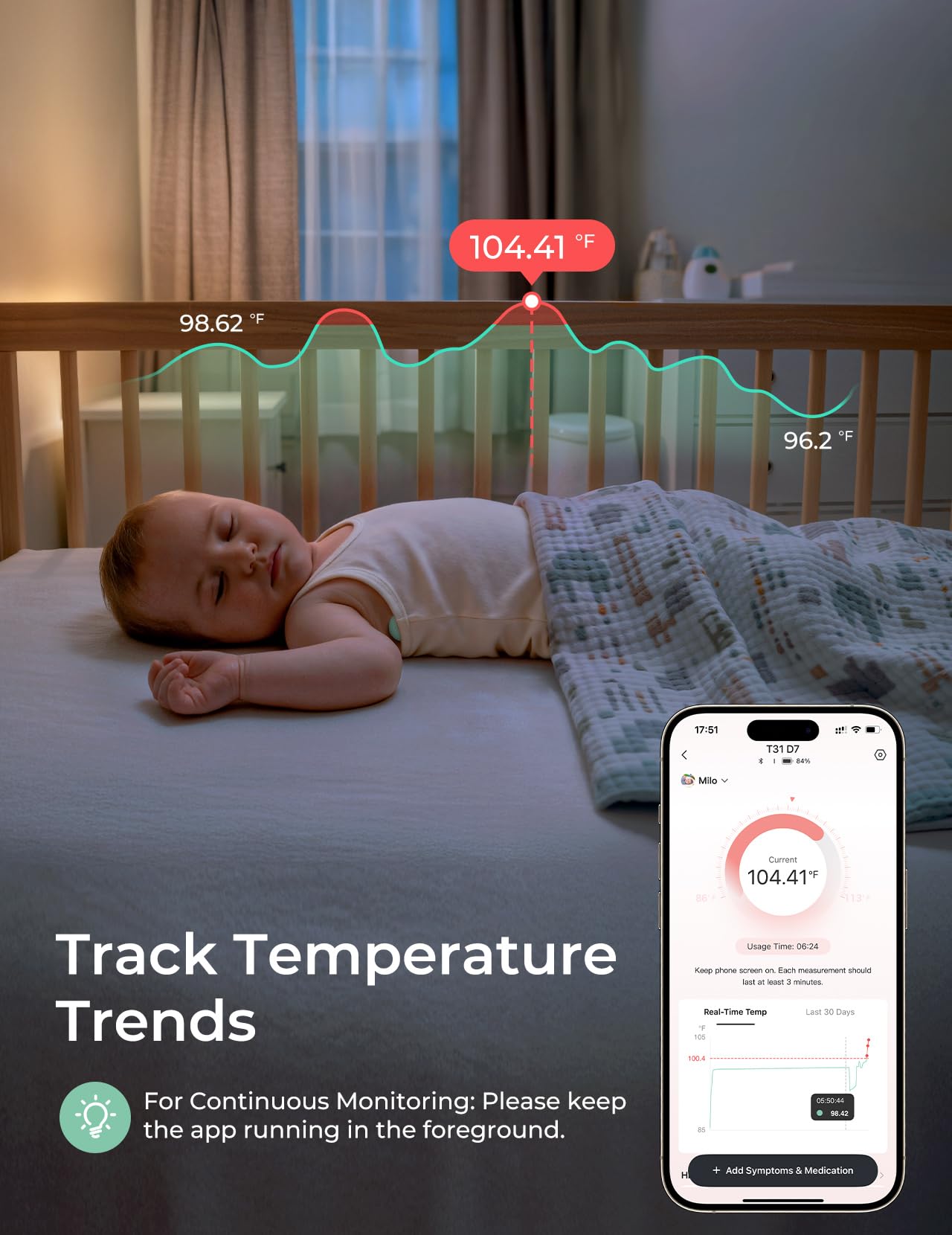 Momcozy temperature trend chart highlights changes over time.