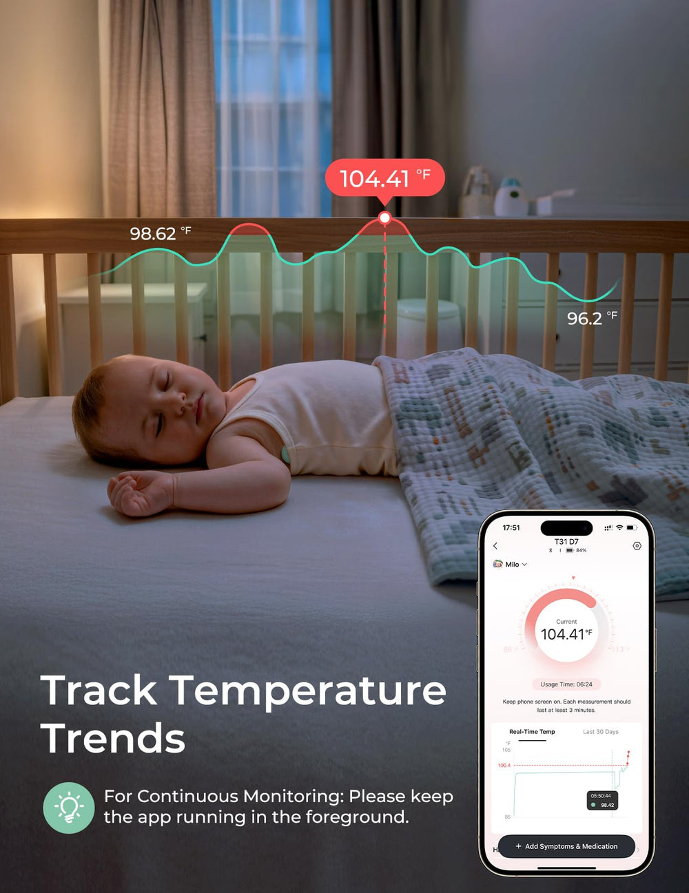 Momcozy temperature trend chart highlights changes over time.