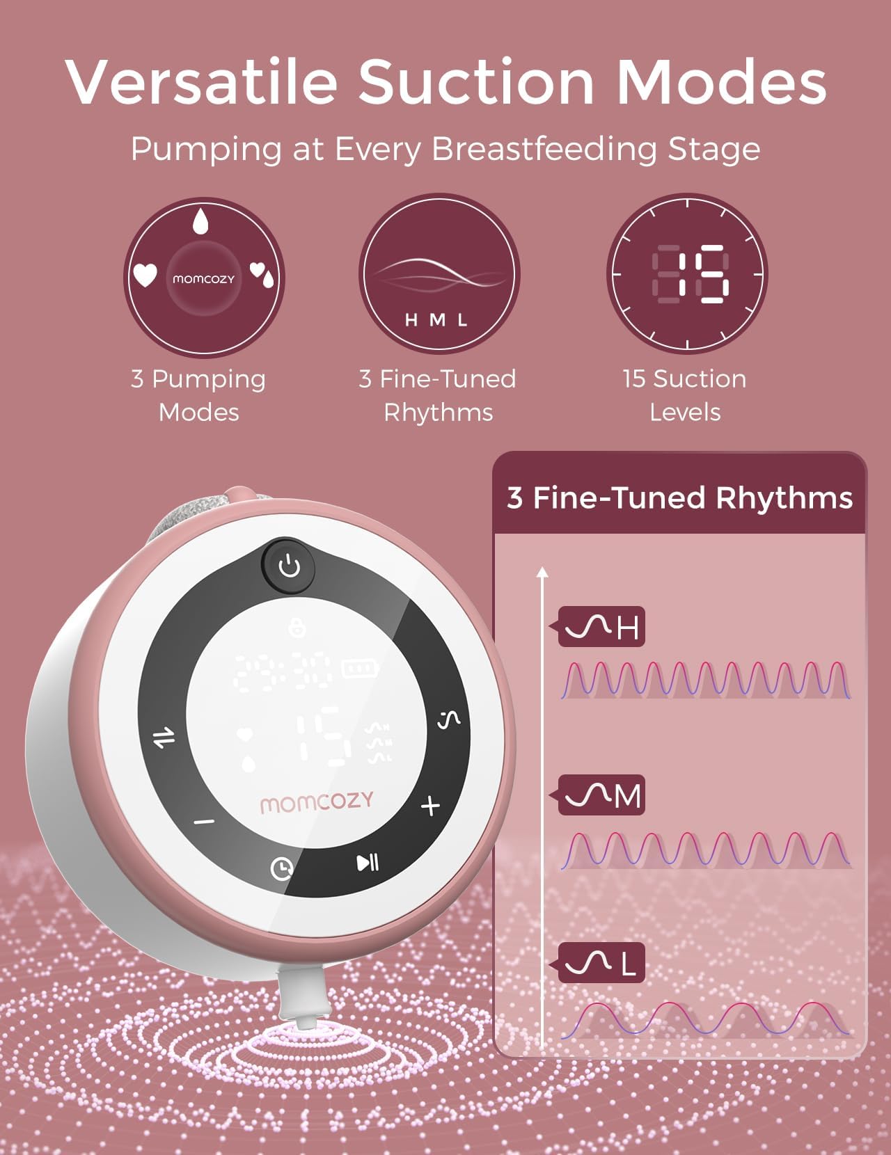 DoubleFit flange with 102° angle supports comfortable pumping posture