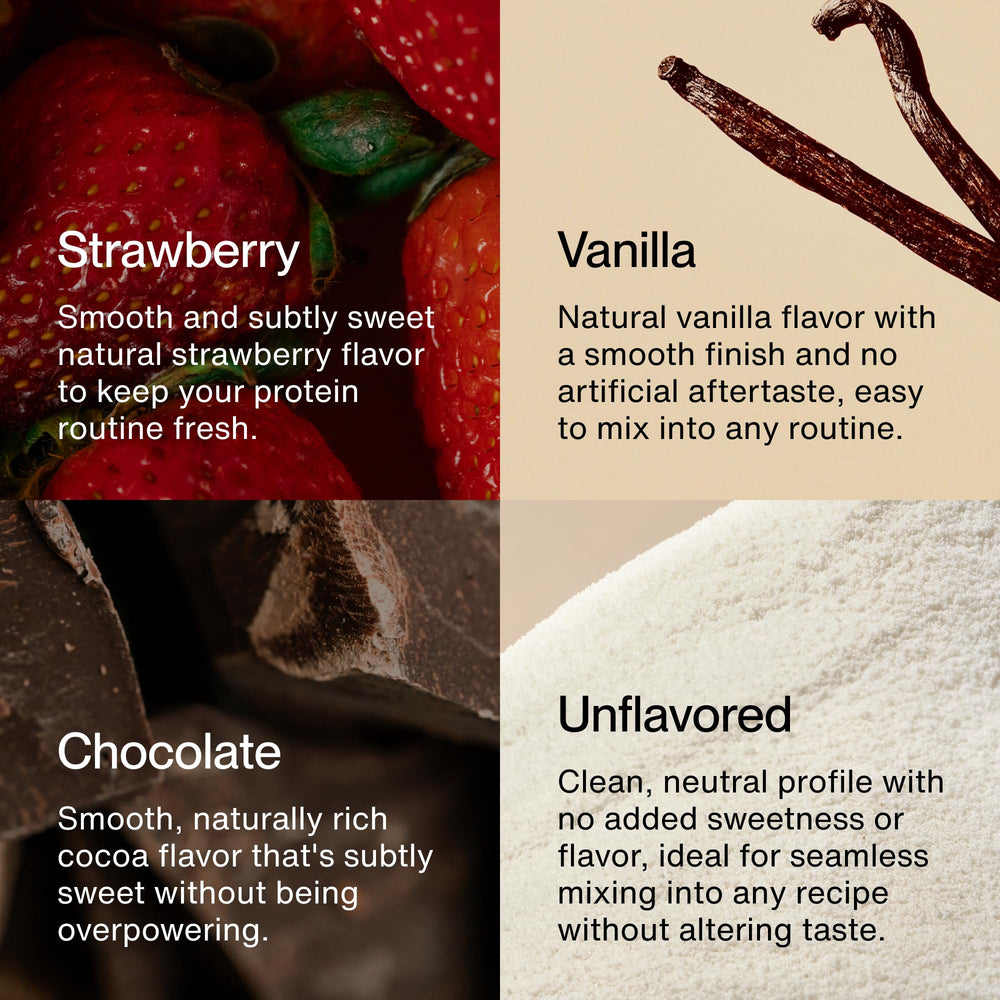 Momentous cold processed whey matrix preserves protein integrity