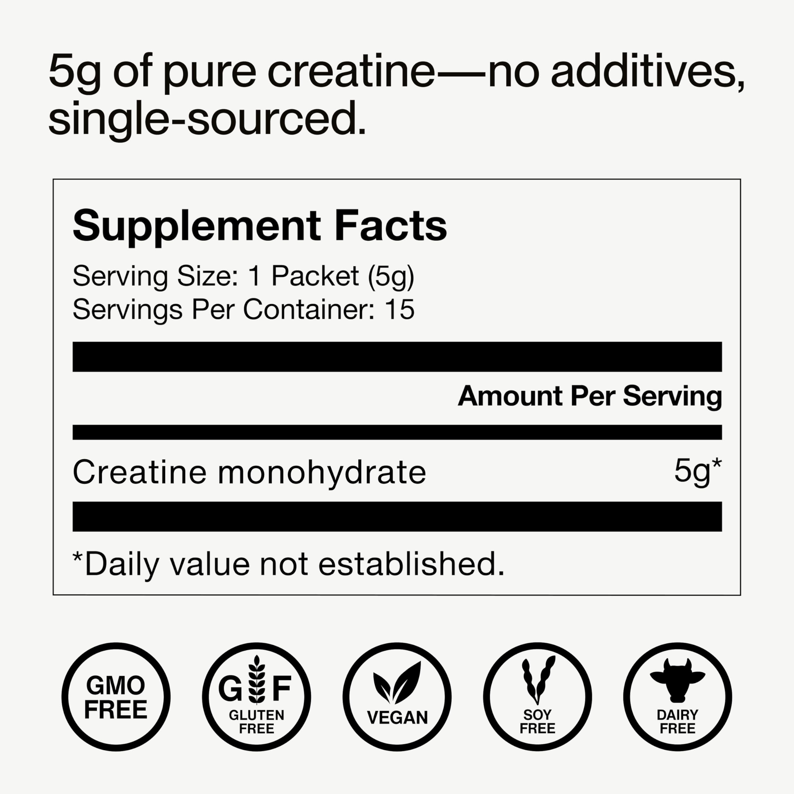 Momentous Creatine powder closeup label emphasizes 5 g per serving and 15 servings.