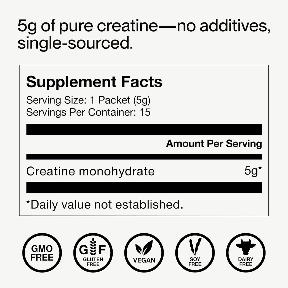 Momentous Creatine powder closeup label emphasizes 5 g per serving and 15 servings.
