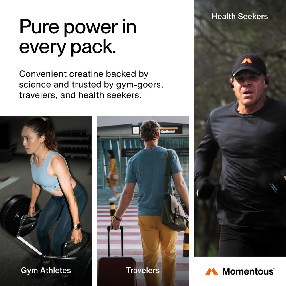 Momentous Creatine powder mixing glass demonstrates easy solubility in water after workouts.