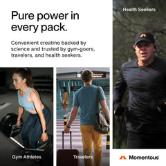 Momentous Creatine powder mixing glass demonstrates easy solubility in water after workouts.
